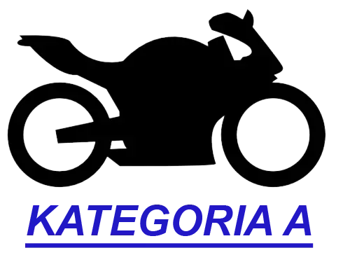 UK riding motorbikes Polish translation theory test